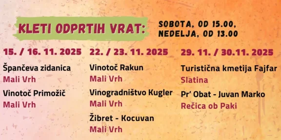 KLETI ODPRTIH VRAT 2025