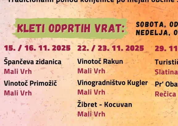 KLETI ODPRTIH VRAT 2025